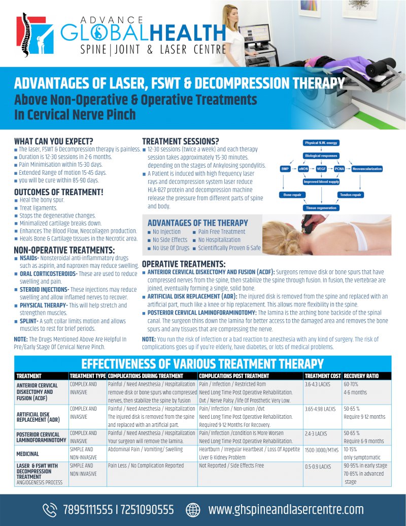 ADVANTAGES OF LASER, FSWT & DECOMPRESSION TREATMENT: Above Non-Operative & Operative Treatments In Cervical Nerve Pinch