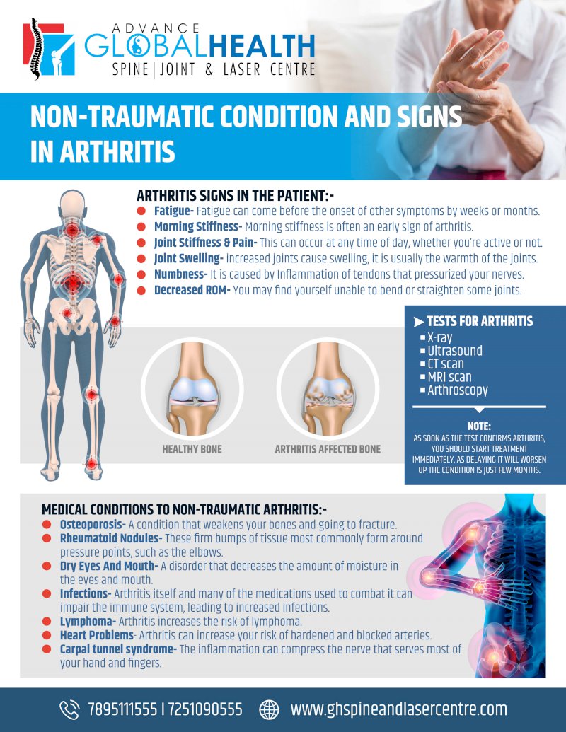 NON-TRAUMATIC CONDITION AND SIGNS  IN ARTHRITIS