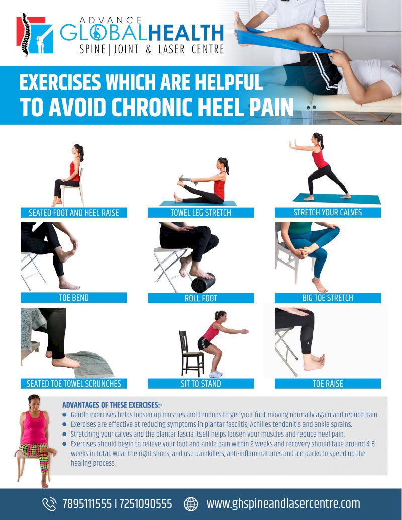 3 helpful heel pain exercises – Footlogics New Zealand-thanhphatduhoc.com.vn
