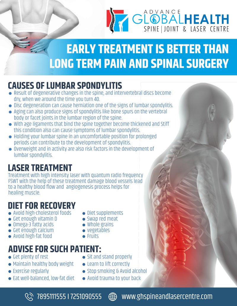 EARLY TREATMENT IS BETTER THAN LONG TERM PAIN AND SPINAL SURGERY IN LUMBAR SPODYLITIS
