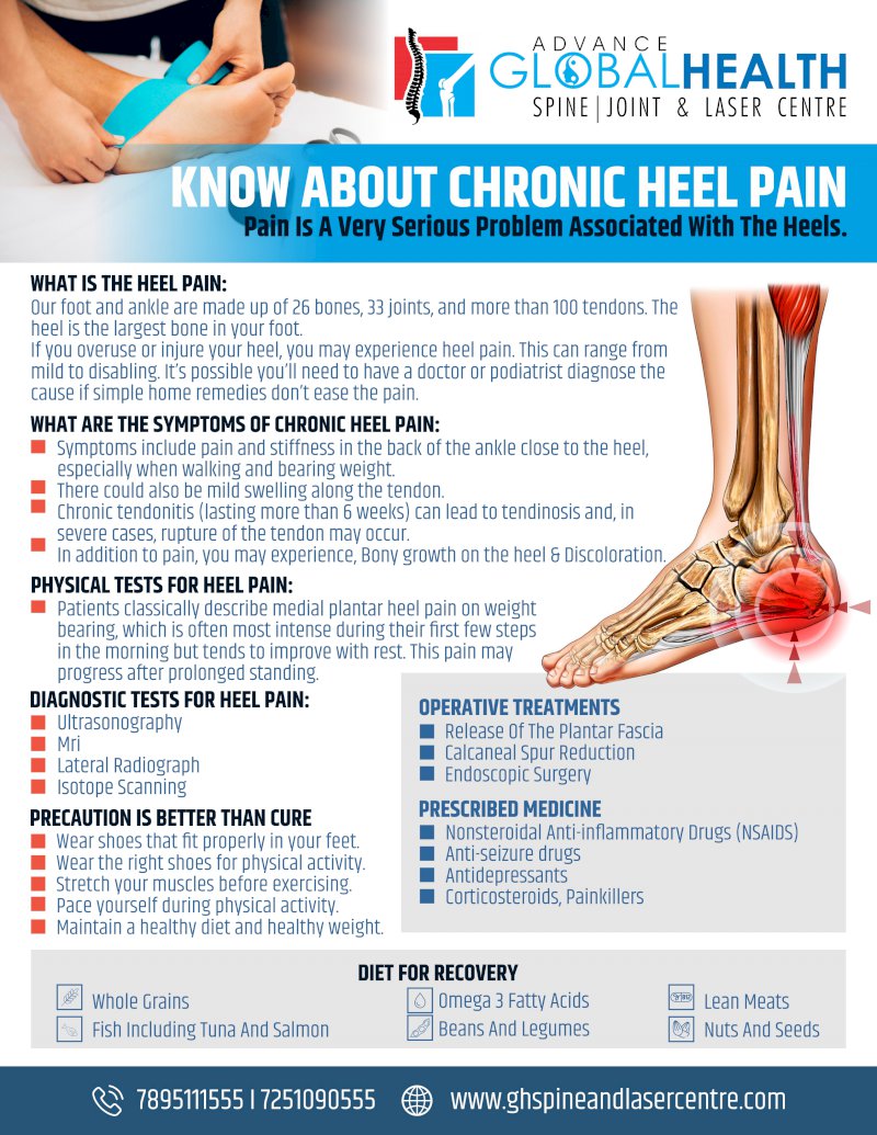 KNOW ABOUT CHRONIC HEEL PAIN: Pain Is A Very Serious Problem Associated With The Heels.