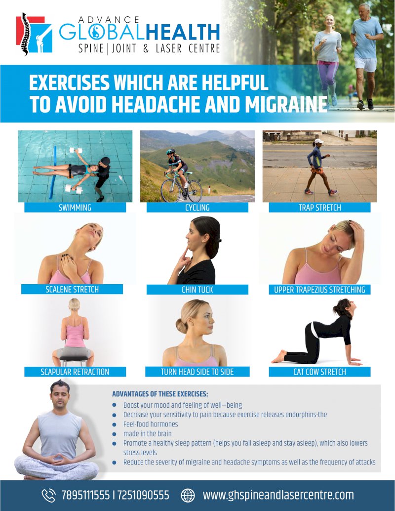EXERCISES WHICH ARE HELPFUL TO AVOID HEADACHE AND MIGRAINE