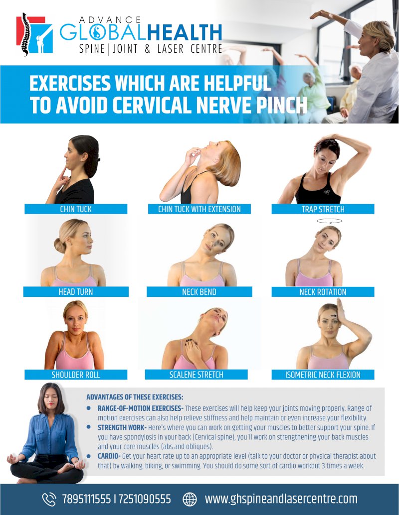 EXERCISES WHICH ARE HELPFUL TO AVOID CERVICAL NERVE PINCH