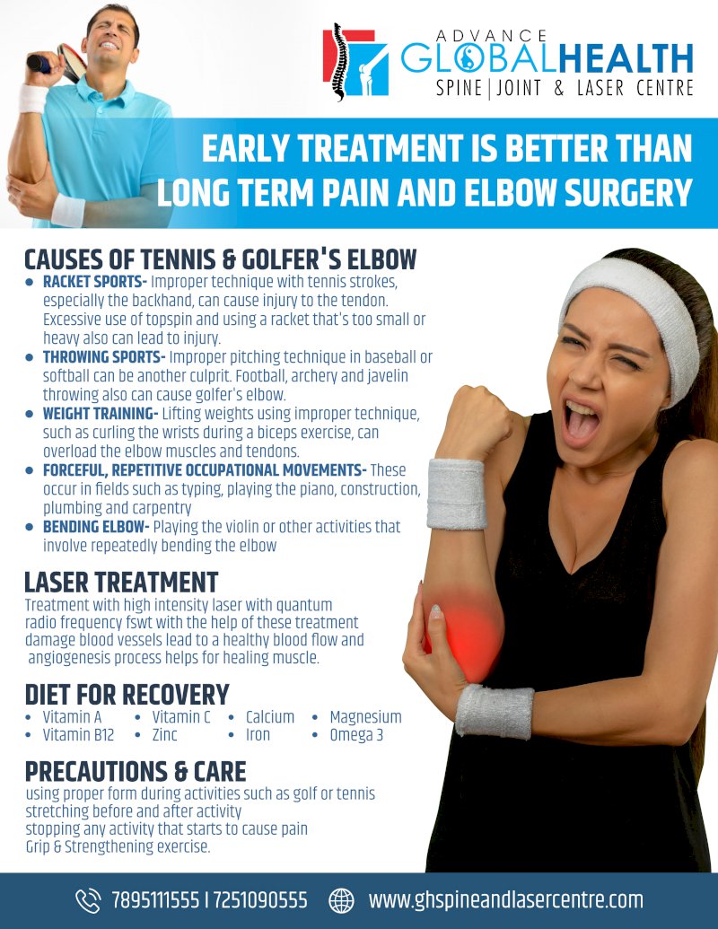 EARLY TREATMENT IS BETTER THAN LONG TERM PAIN AND ELBOW SURGERY