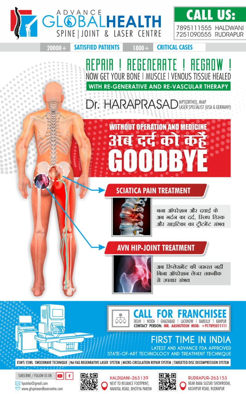 AVN & Sciatica Promotion