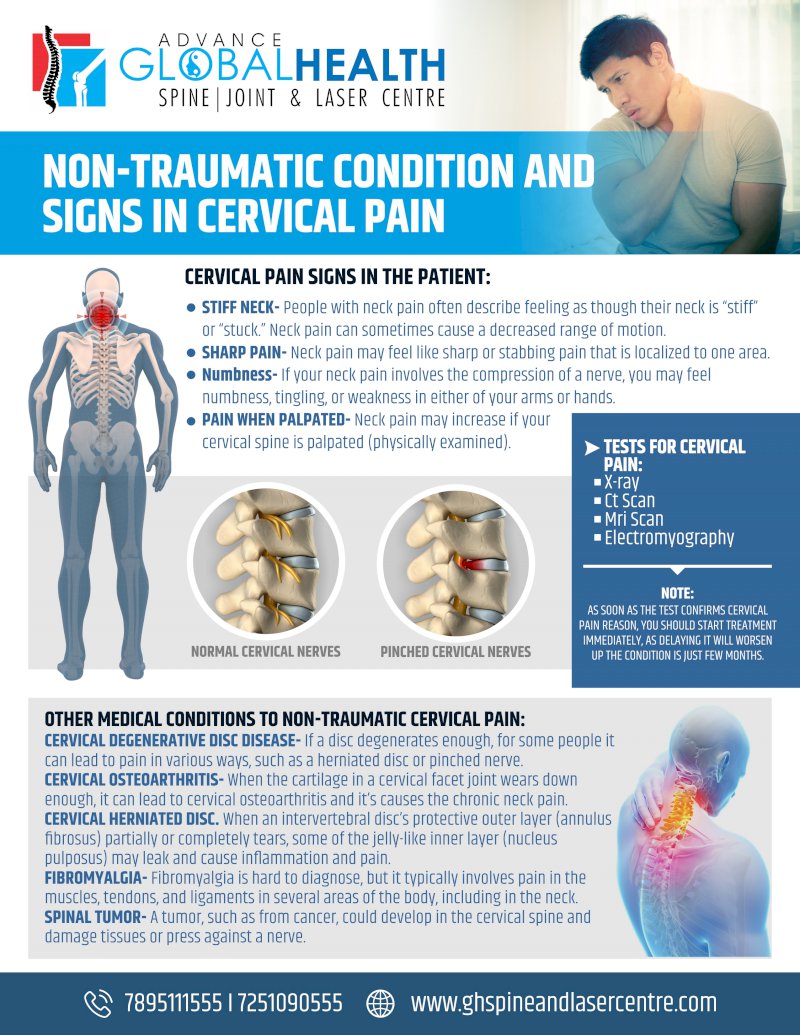 NON-TRAUMATIC CONDITION AND SIGNS IN CERVICAL PAIN