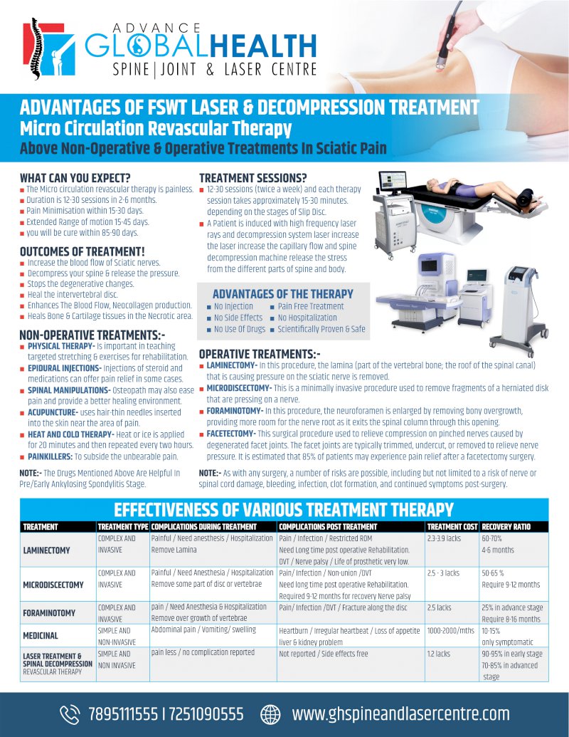 ADVANTAGES OF FSWT LASER & DECOMPRESSION TREATMENT: Above Non-Operative & Operative Treatments In Sciatic Pain 