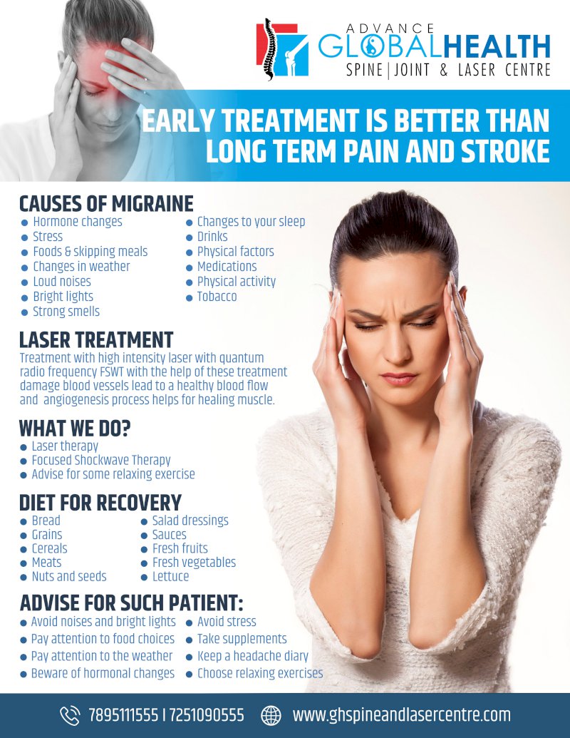 EARLY TREATMENT IS BETTER THAN LONG TERM PAIN AND STROKE