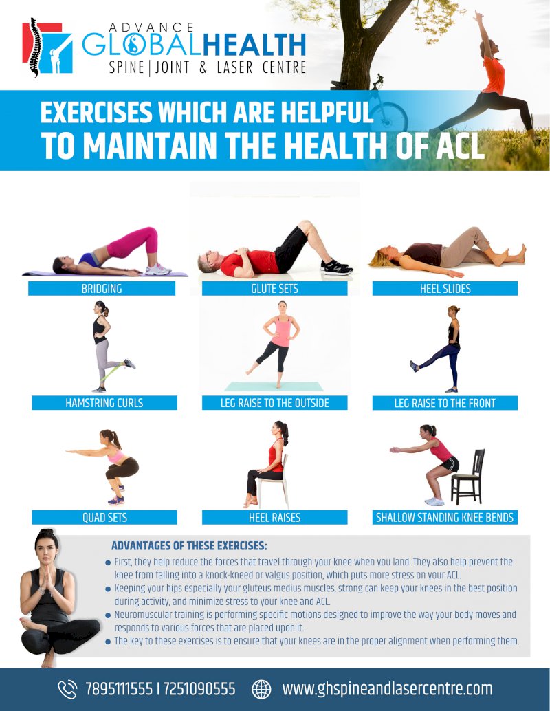 EXERCISES WHICH ARE HELPFUL TO MAINTAIN THE HEALTH OF ACL