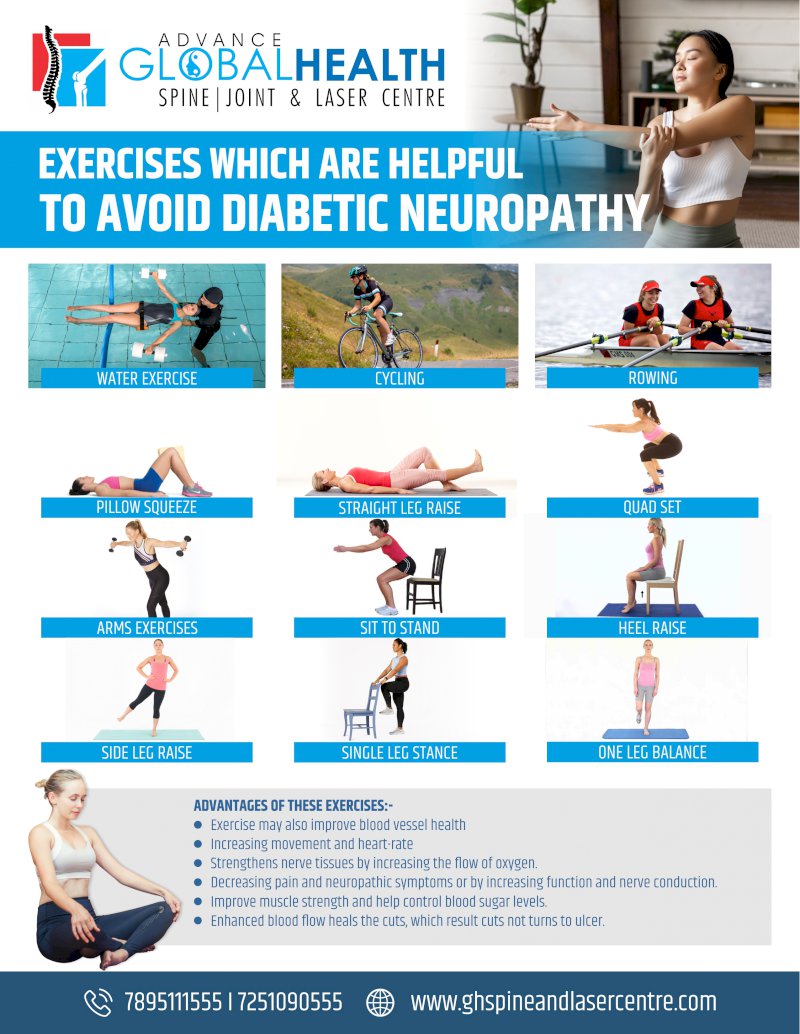 The Best Low-Impact Exercises for Peripheral Neuropathy - WinSanTor
