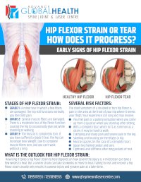 Global Health Spine And Laser Center - Journal